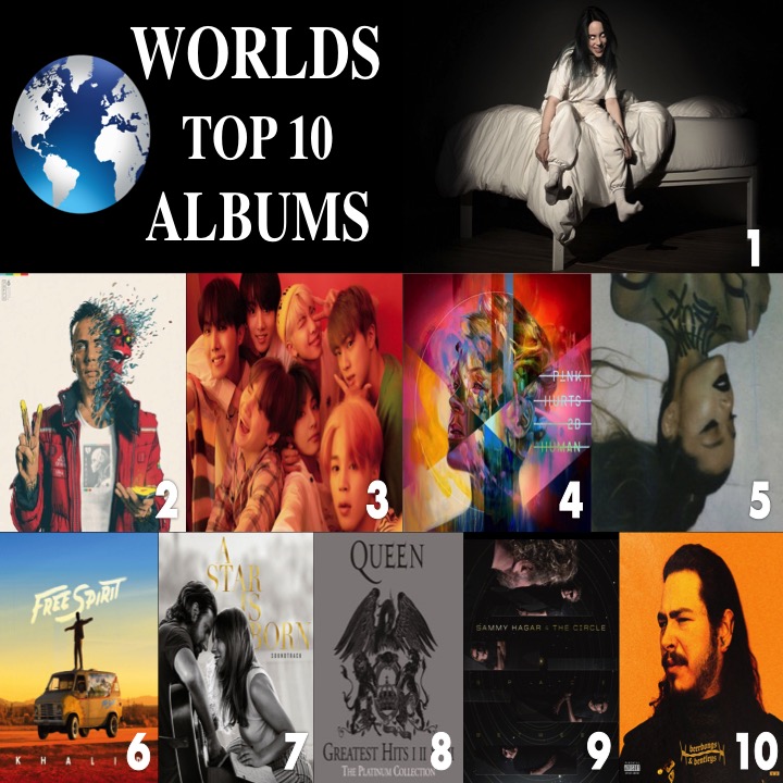 W_TOP_ALBUMS.jpg