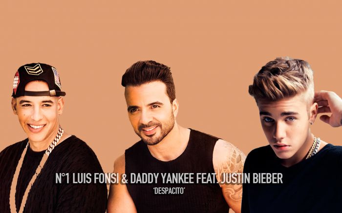 [music]luis Fonsi And Daddy Yankee Ft Justin Bieber Despacito Remix Mallam Media