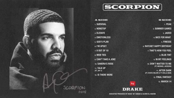 Drake's 'God's Plan' Sets Apple Music's First Week Global